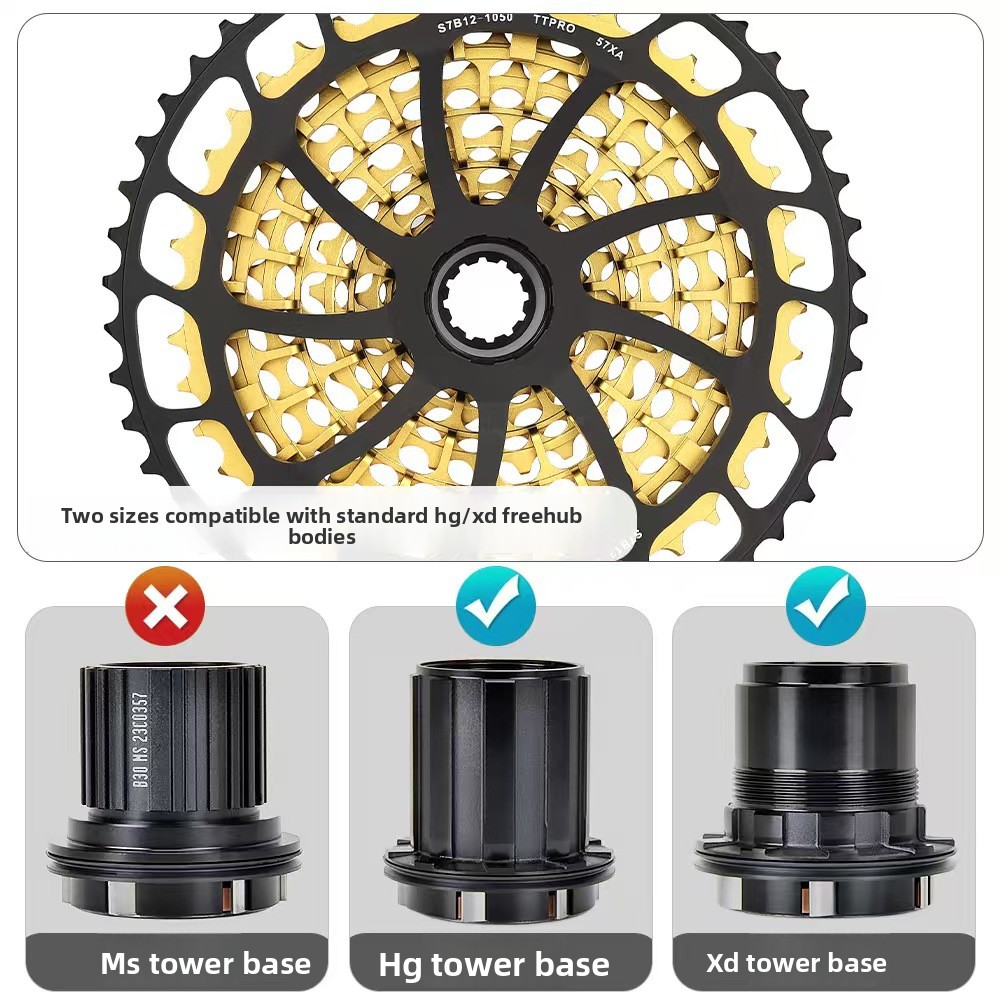 TTPRO Flywheel Sepeda Gunung S - Ultra Cycling Gear ulasan dan harga